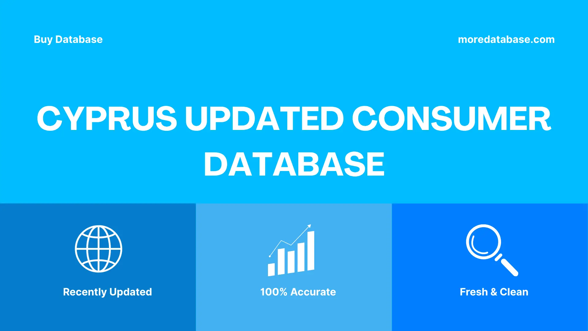 Cyprus Updated Consumer Database